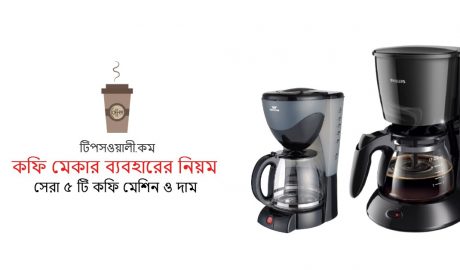 https://tipswali.com/wp-content/uploads/2021/04/Coffee-Machine.jpg